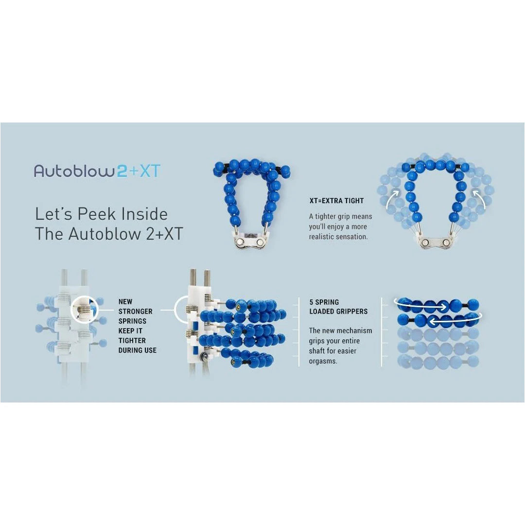 Autoblow 2+ avec manchon buccal taille A