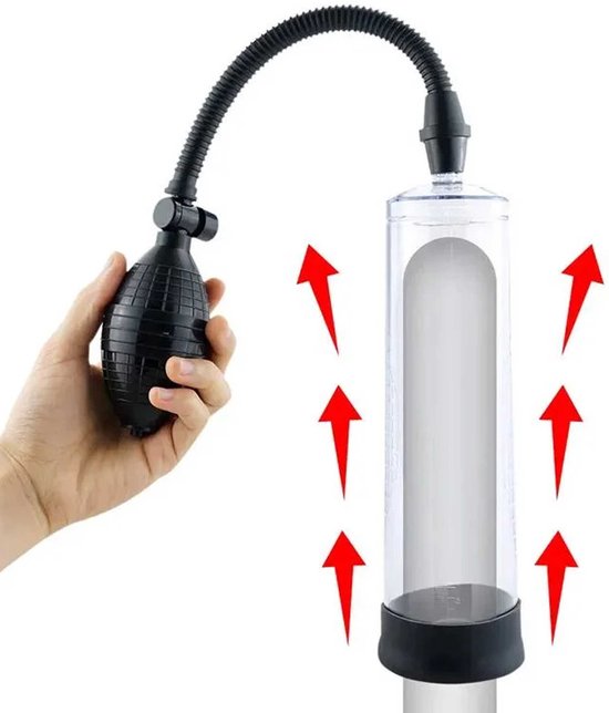 Penis Pump - Men POWERUP Pompe à pénis pour un maximum de puissance