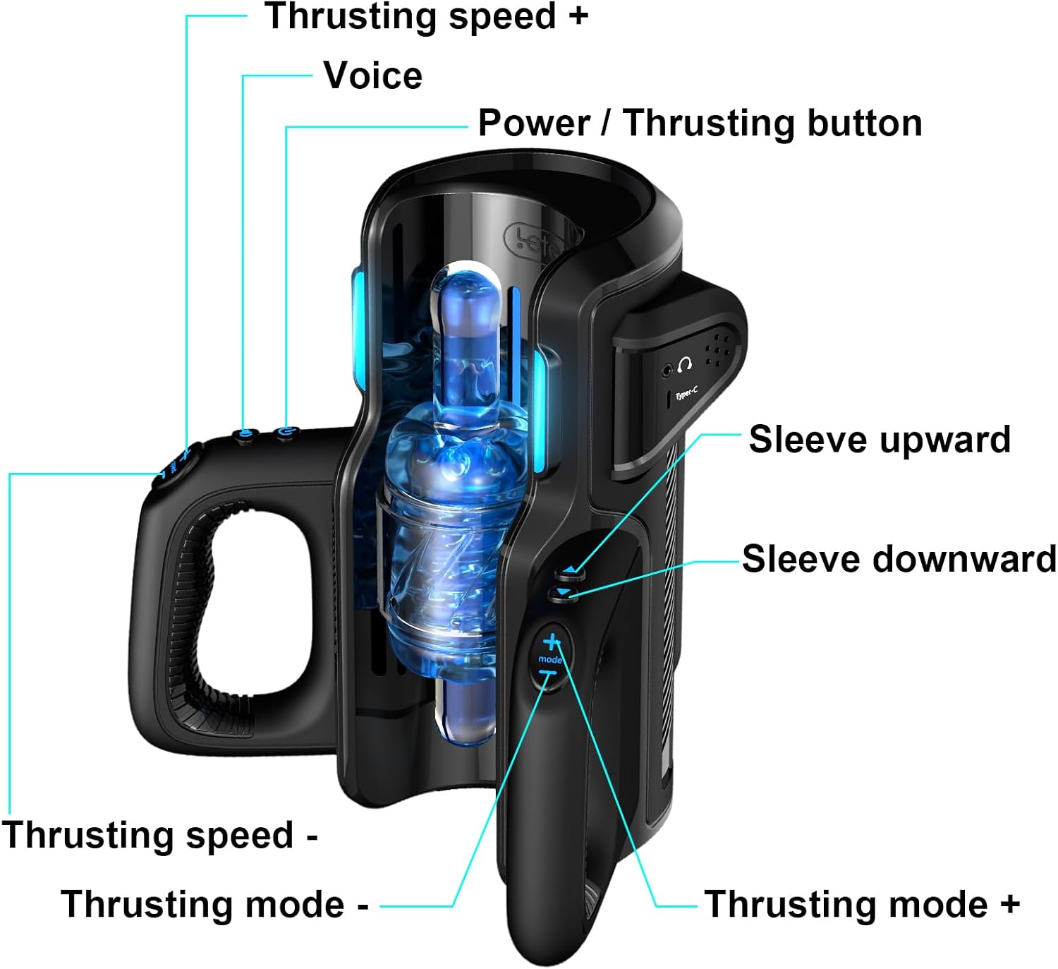Masturbateur Leten Cannon King Pro pour homme