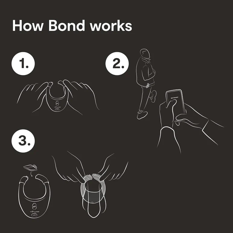 We-vibe - Bond