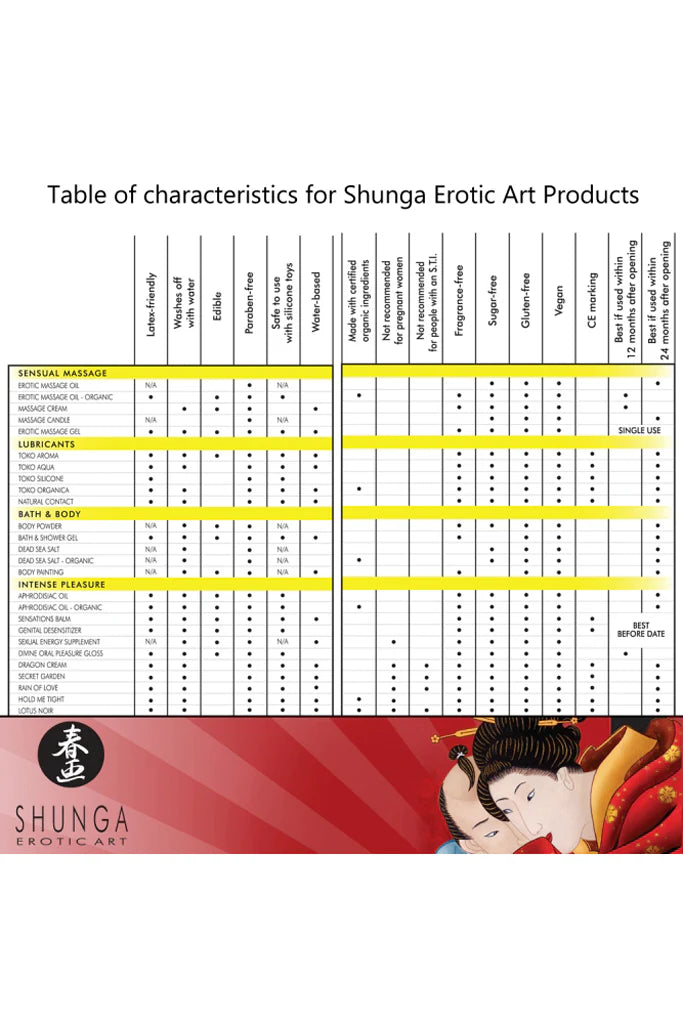 Baume Sensations 59 ml (2 oz) à la cerise flamboyante