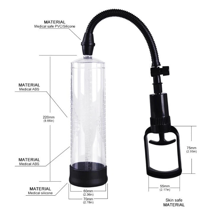 Penis Pump POWERUP - Pompe a Pénis